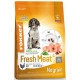 Fokker Fresh Meat hundefoder