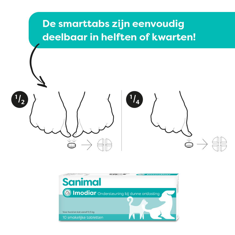 Sanimal Imodiar voor hond en kat