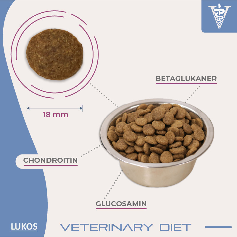 Lukos Veterinary Diet Joint & Mobility hondenvoer