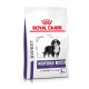 Royal Canin Expert Neutered Junior Large Dogs hundefoder