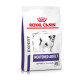 Royal Canin Expert Neutered Adult Small Dogs hundefoder