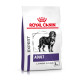 Royal Canin Expert Adult Large Dogs hundefoder